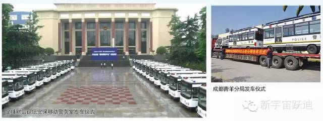 移動警務室,流動警務室,燃油移動警務室,電動巡邏車,電動汽車,電動轎車