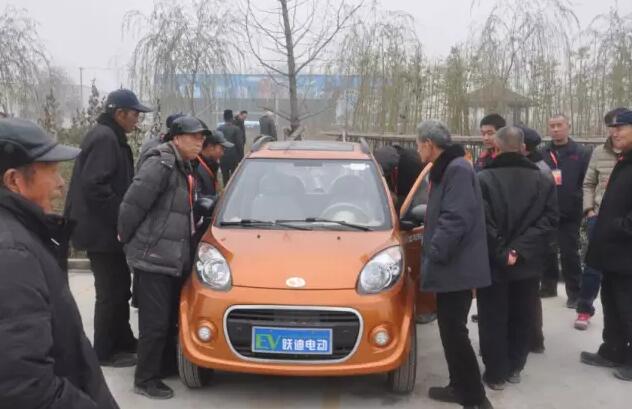 躍迪集團|喜『惠』全城、風暴行動、萬人團購進行中。。。