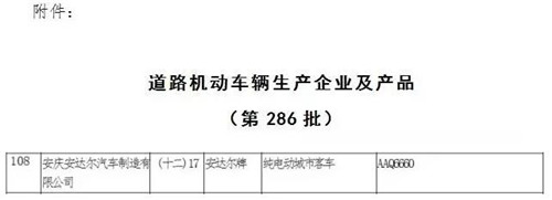 工信部產品公告目錄（第286批）