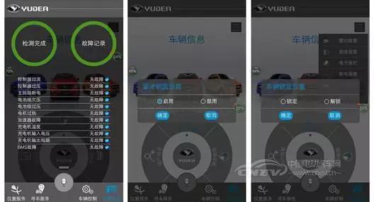 E車測評| 時尚精致智能黑科技躍迪360圖文評測