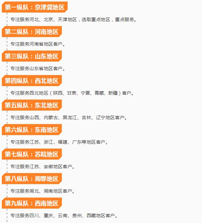 躍迪質量萬里行 | 跨越千山萬水 服務走進身邊